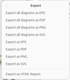 Export menu showing the HTML Report option