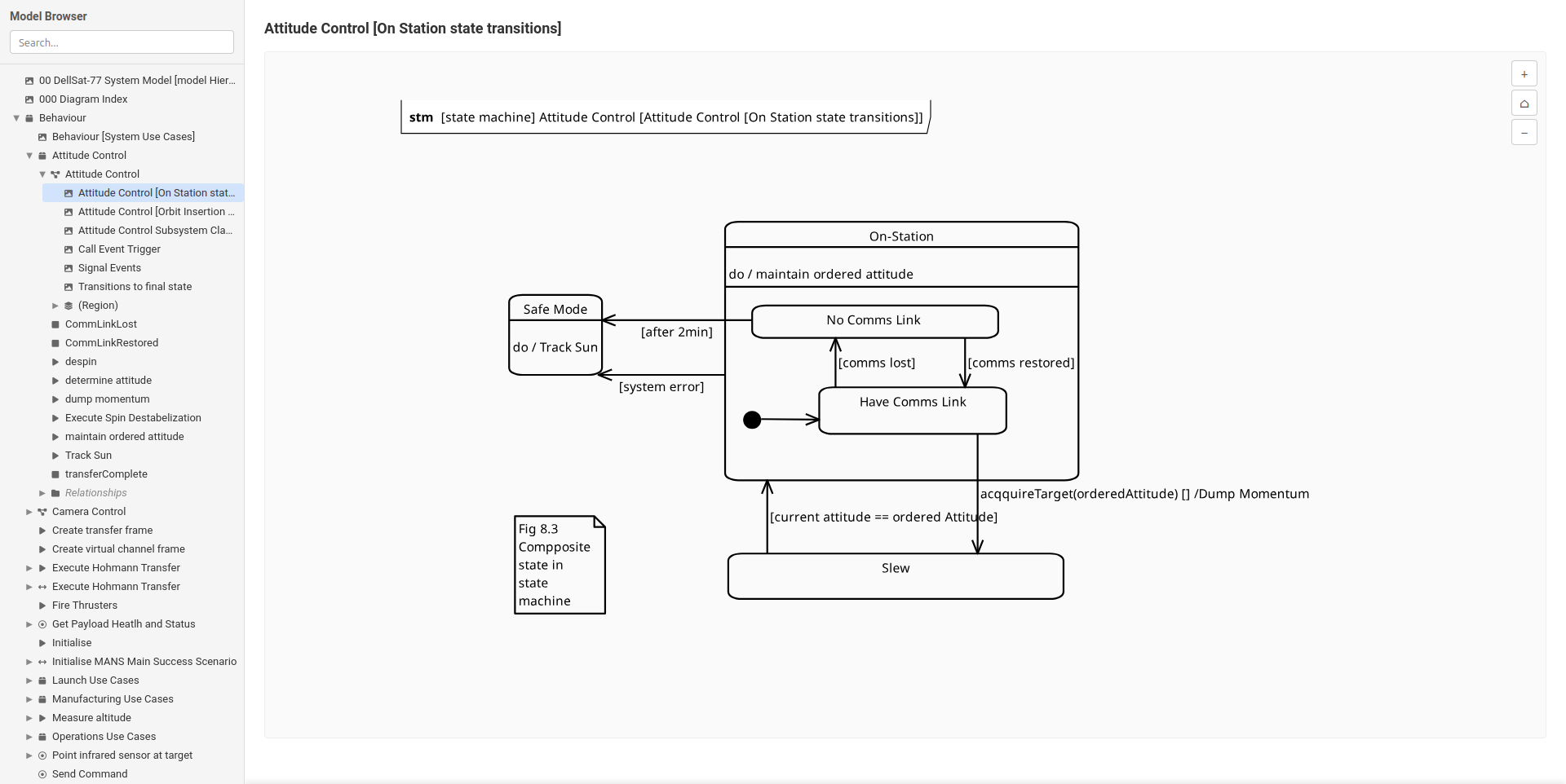 Generated HTML report in a browser